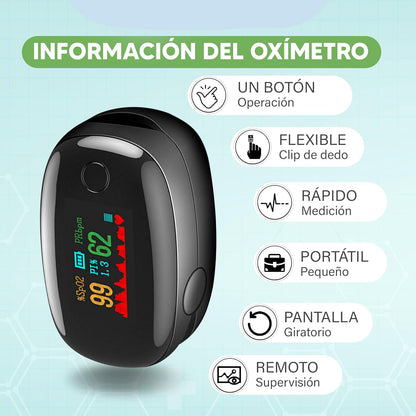 Medidor Digital de Saturación y Pulso – Portátil y Preciso